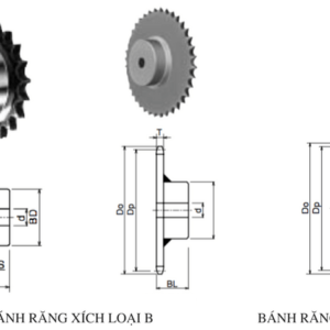 bánh răng xích 160