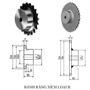 bánh răng xích 80