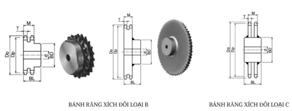 bánh răng xích 100